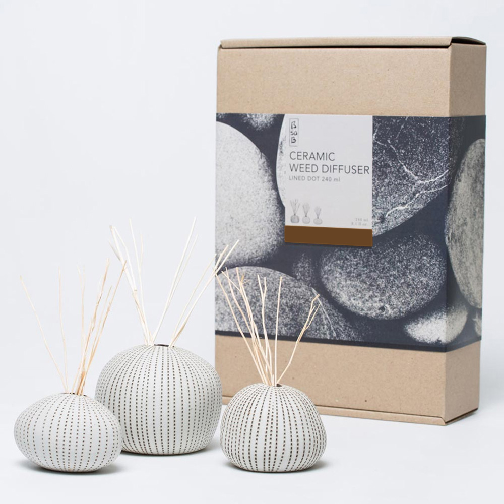 

Lined Dots Himalayan Spices Набор Диффузоров